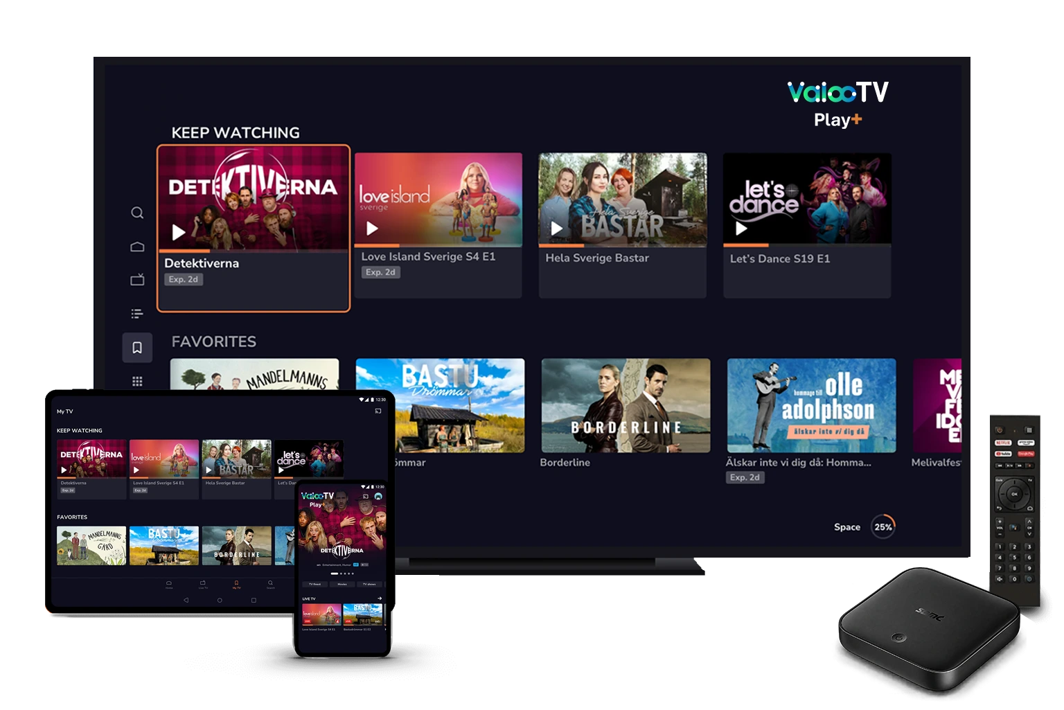 Valoo TV Play+ -käyttöliittymä televisiossa, tabletilla ja puhelimella